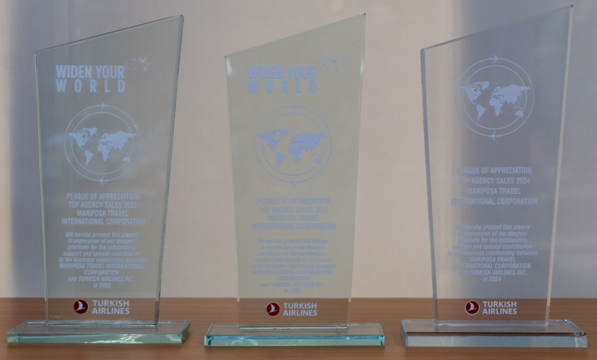 Turkish Airlines award 2022-2024